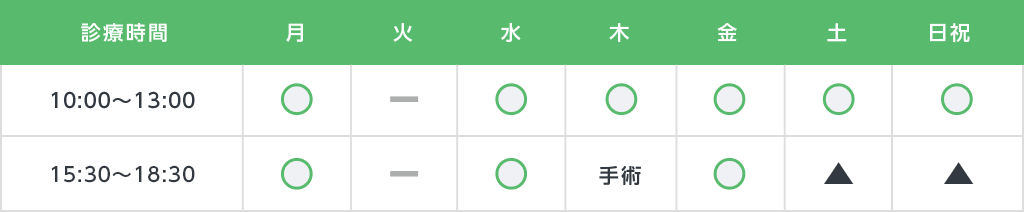 診療時間